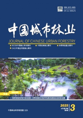 中国城市林业杂志